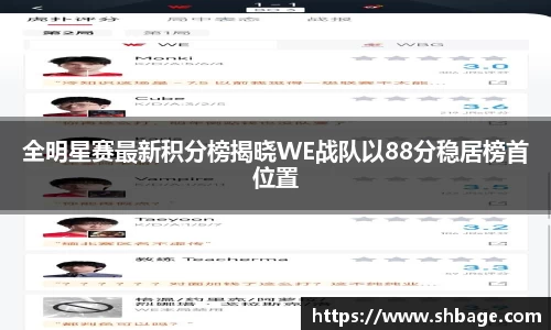 全明星赛最新积分榜揭晓WE战队以88分稳居榜首位置